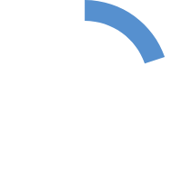 24 Billion Shoes Produced Annually | Global Footwear Impact